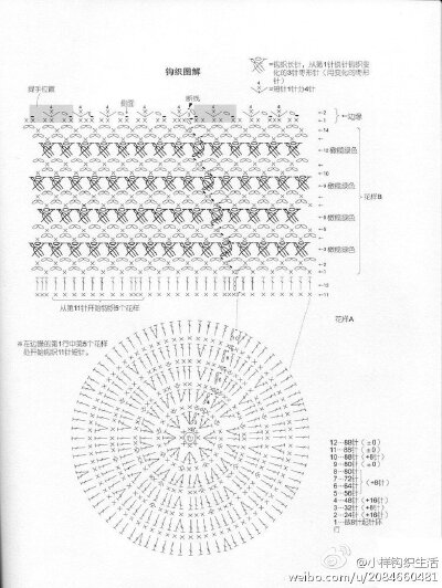 GALA手工 艺术 生活 钩针 钩花