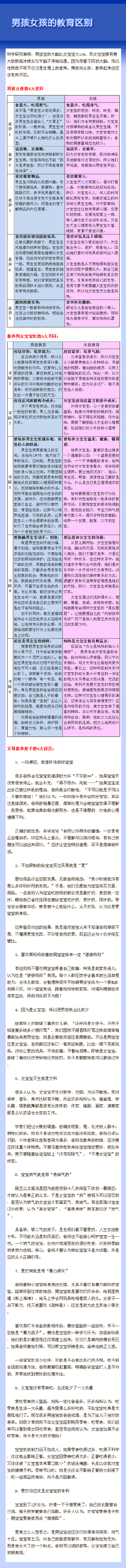 【男孩女孩的教育区别】科学研究表明，男宝宝的大脑比女宝宝大10%，而女宝宝拥有更大的胼胝体使左右半脑不停地沟通。因为有着不同的大脑，所以性别的不同不仅仅是生理上的差异。男孩和女孩，教养起来也应该有所不同…