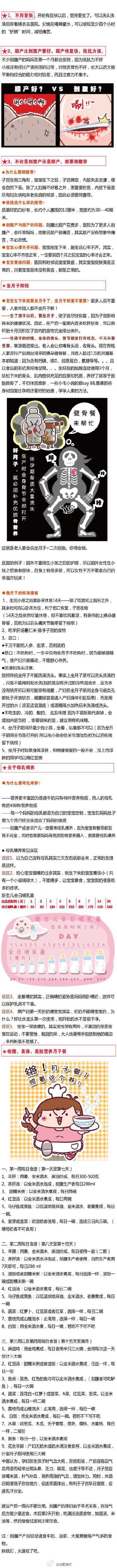 生娃坐月子这种事你还指望别人？！】动动手自己存好，自个把自个养好吧！~史上最牛孕前产后大全！