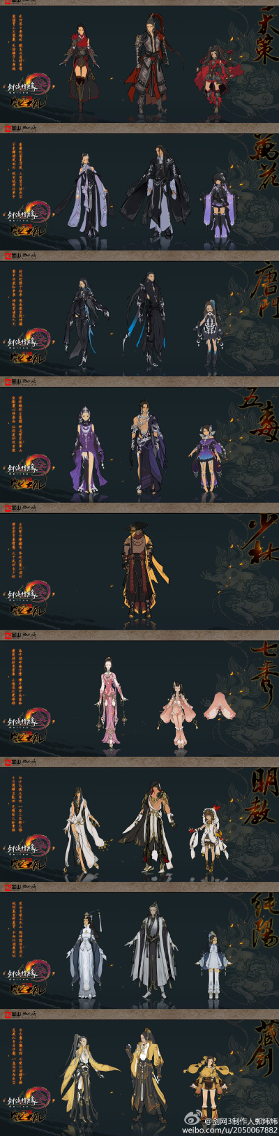 @剑网3制作人郭炜炜 #剑网3安史之乱#各门派全新定国套原画明天就要公测了，让暴风雨来得更猛烈些吧！