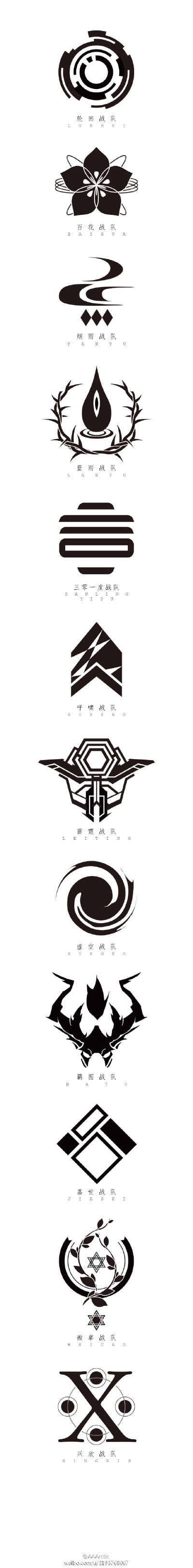 @AAArctic #全职高手##脑洞太大##战队队徽#按照战队的名字跟核心选手综合脑洞了一下(●´艸｀)ヾ