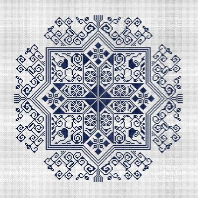 Instant DownloadFree shippingCross stitch pattern by danceneedle, $7.00