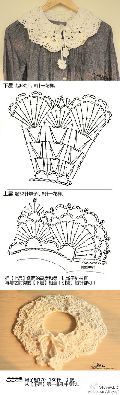 假领子 花边图案