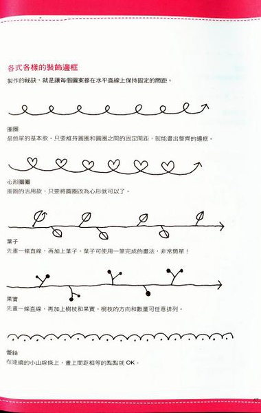 【随手画插画,第一笔就可爱】（手帐 插画 教程）