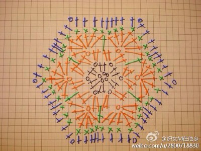 African flower 非洲花#勾编##钩针 拼花 毯子 图解##图解##拼花包#@Sasa手工 @--ever-- @小猫咪遇见爱情 @贝西海 @软妹子绵绵 @王恩姀