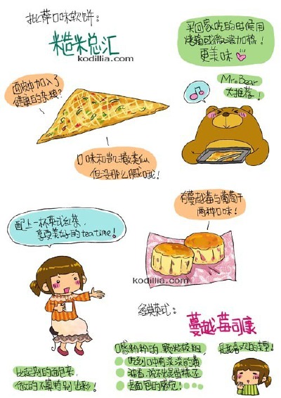 一个人的马戏团: ♨ kodillia ...