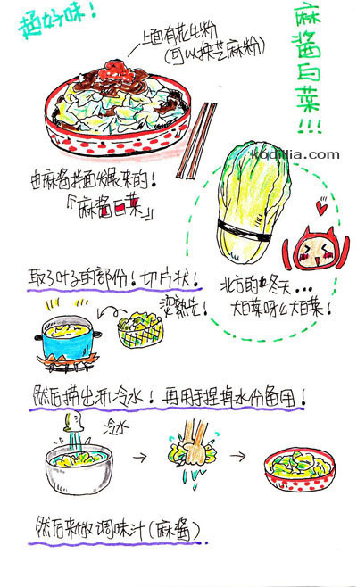 一个人的马戏团: ♨ kodillia ...