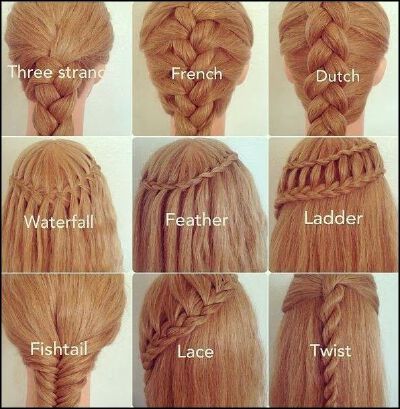 hairstyles for long medium short hair @Marisol Barrera Barrera Barrera Barrera Barrera Barrera Munoz I found my weird braid lol! it's dutch!!