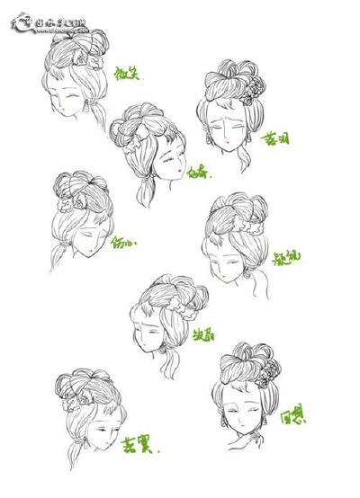 侍女头部活动图解