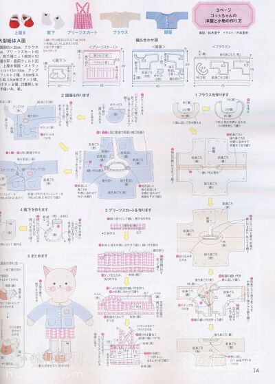点图片浏览下一页 Press picture to view the next page Z键:上一张图片Press Z to view the previous page X键:下一张图片(也可使用空格键)Press X or space to view the next page