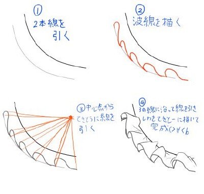 绘画 手绘 教程 动漫 “Qianxi丶【裙子褶皱】