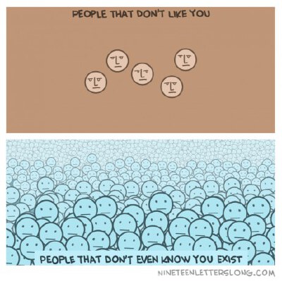 So Many People Don't Like You?