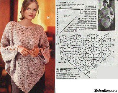 crochet lace poncho and cape | make handmade, crochet, craft