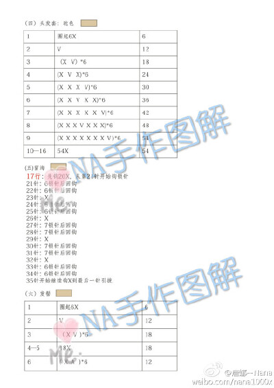 团钩真的也挺伤人心，积极的报名确不一定有机会参与，想必很多手钩爱好者有同感？！分享翠花是因为太多人喜欢，团钩也让我无从选人，倒不如分享来得快乐省事。翠花不金贵，但绝不能拿来商用买卖。