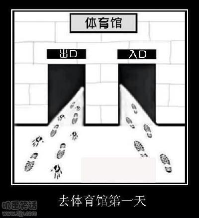 【搞笑图片】（喜欢的话，就收集）进体育场跟出体育场的区别！