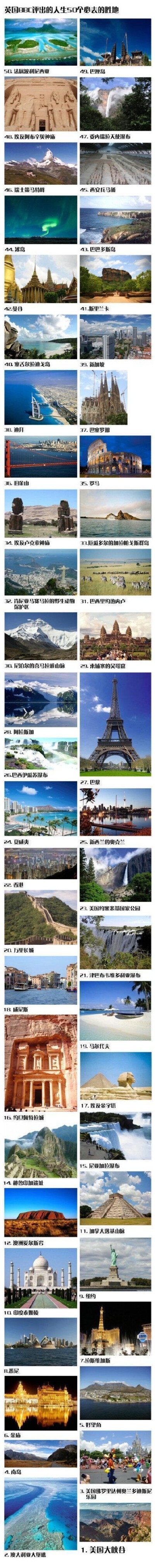 英国BBC评出的人生50个必去圣地