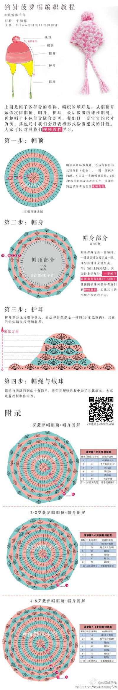 #有奖转发#菠萝帽视频+图纸（最后一张） 宝贝链接：新妈咪手作 纯棉手工宝宝儿童菠萝毛线帽子编织材料包 送视频教程 帽子视频：|视频70_钩针菠萝帽编织教程_新妈咪手作关注@新妈咪手作 转发此微博并@ 3位好友，截止1…