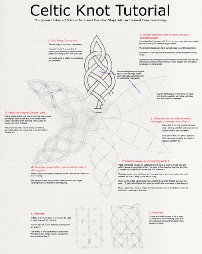 Celtic knots tutorial