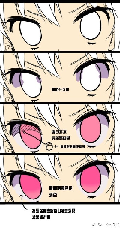 #绘画教程# #参考# 日系大眼其实不难画！铺色、叠加图层到最后点高光几步搞定~图层模式可是非常方便的神器哦XD【更多绘画教程戳】O网页链接