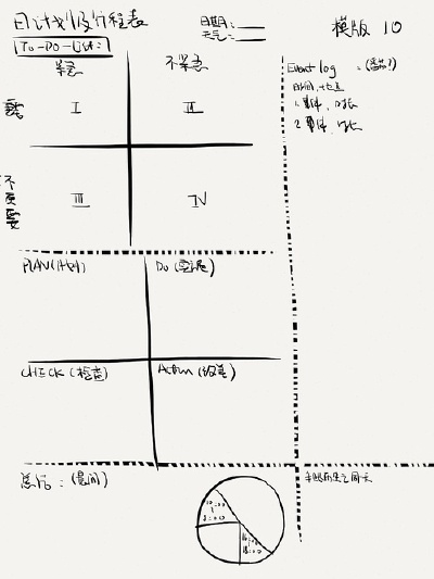日计划