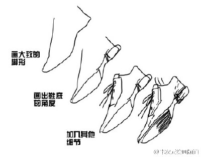 #绘画教程# #参考# 鞋子只需几笔就能绘制！皮鞋、板鞋、靴子等多种鞋子的画法都这里啦~拯救画鞋困难户~\(≧▽≦)/~【更多绘画教程戳】O网页链接