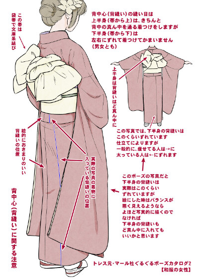 【着物】背中心（背縫い）に関する注意 | 摩耶薫子 [pixiv] http://www.pixiv.net/member_illust.php?mode=medium&amp;amp;illust_id=48863224