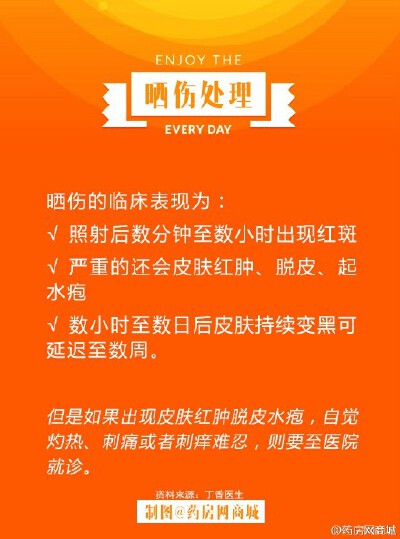  【晒伤后如何处理呢？】晒伤后皮肤会出现红斑，严重的还会皮肤红肿、脱皮、起水泡，几小时至几天后皮肤持续变黑。不过不用担心，轻度红斑一般会自行消退，或者用『冰牛奶』倒在纱布上湿敷，起到镇定美白的作用。日…