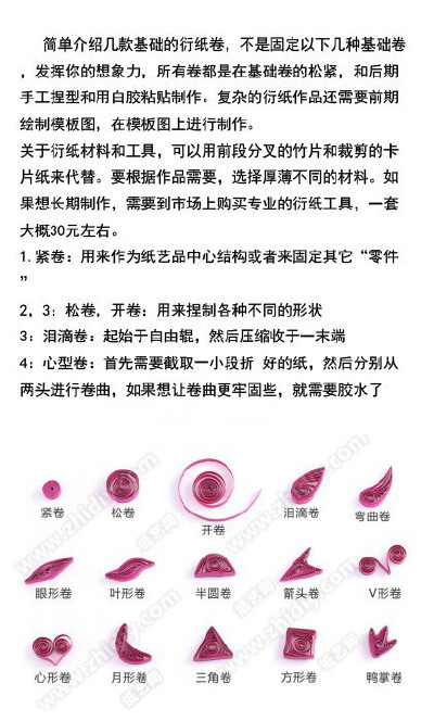 【衍纸基础教程