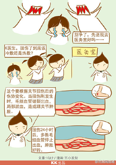 【扭伤了！冷敷？或者热敷？】打个篮球什么的扭伤了，你会热敷还是冷敷呢？在大家的认知中，扭伤了要热敷活血消肿。但其实，如果扭伤刚发生时，应用冷敷，可以止血促凝。扭伤24小时后，用热敷，可以活血化瘀。不过在冷敷时要注意，冰块不要直接接触皮肤且时间不要超过15分钟。