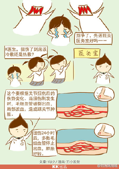 【扭伤了！冷敷？或者热敷？】打个篮球什么的扭伤了，你会热敷还是冷敷呢？在大家的认知中，扭伤了要热敷活血消肿。但其实，如果扭伤刚发生时，应用冷敷，可以止血促凝。扭伤24小时后，用热敷，可以活血化瘀。不过在…