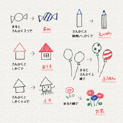 简笔画入门教程，手帐小素材，超萌风格！收走，不谢！更多#技能#知识请关注@技能酱