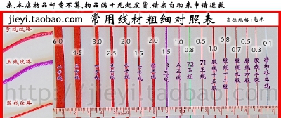编结常用线种类及线好 值得收藏