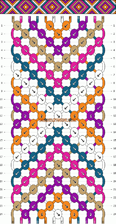 Learn how to tie your own friendship bracelets! _____ _____ _____ _____ _____ _____ _____ Friendship bracelet pattern 2146 by mikkomix #friendship #bracelet #wristband #craft #handmade #DIY #braceletb…