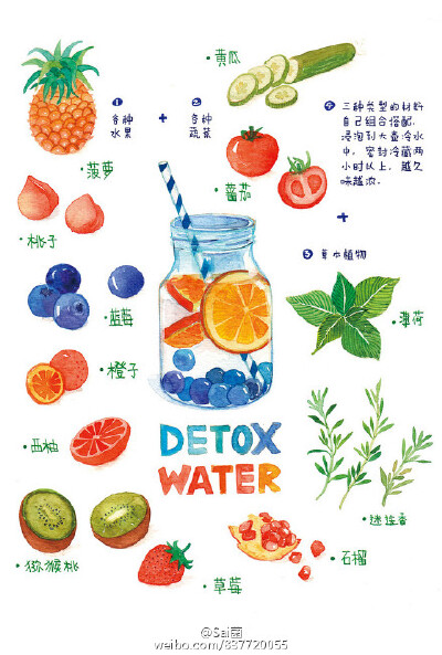 #绘画学习# 插画图解教你制作甜品 ,转需学习！&amp;lt; By:shakeorange&amp;gt;