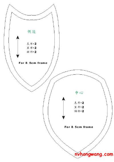 点击查看源网页