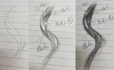 绘画教程