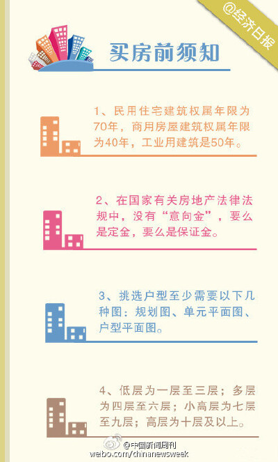 【要买房？别冲动！先看这25个金融常识】对于多数人来说，买房都是一生中的大事。从选择到购买，每一步都要小心谨慎。买房之前要了解哪些问题？住房公积金有哪些冷知识？你真的明白房屋贷款吗？......趁早准备，才能…