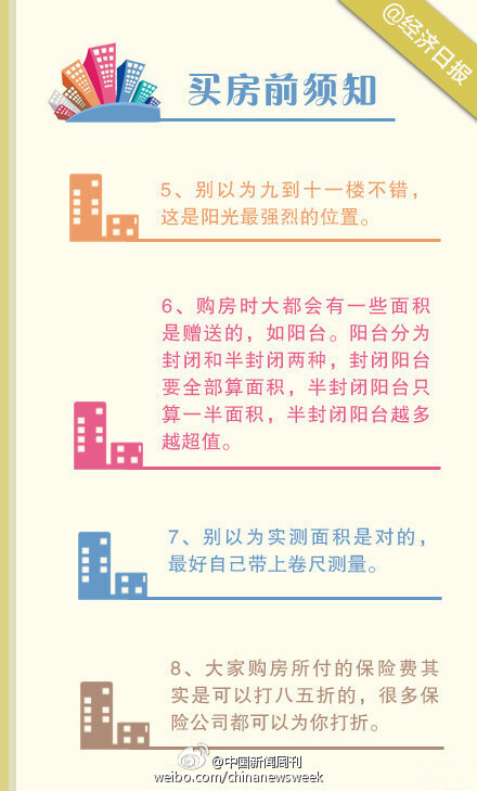【要买房？别冲动！先看这25个金融常识】对于多数人来说，买房都是一生中的大事。从选择到购买，每一步都要小心谨慎。买房之前要了解哪些问题？住房公积金有哪些冷知识？你真的明白房屋贷款吗？......趁早准备，才能少走弯路，买房必需知道的25个金融常识↓你一定要知道！
