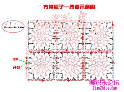 田园风格拼花毯子 图解3