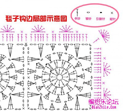 田园风格拼花毯子 图解4