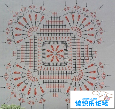 蕾丝钩针桌布 图解