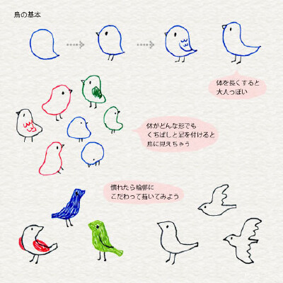 网传可爱风日系简笔画教程，喜欢记日记手帐的童鞋收一下，来画画减压吧~