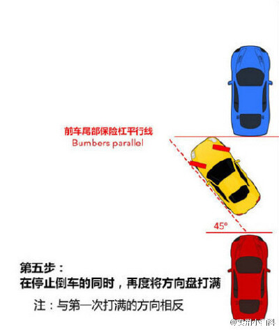 不会侧方停车？这6张图就能教会你！get√
