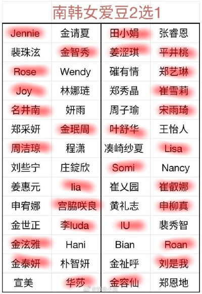 我去截可二改了。！