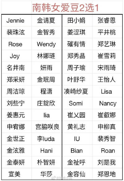 我去截可二改了。！