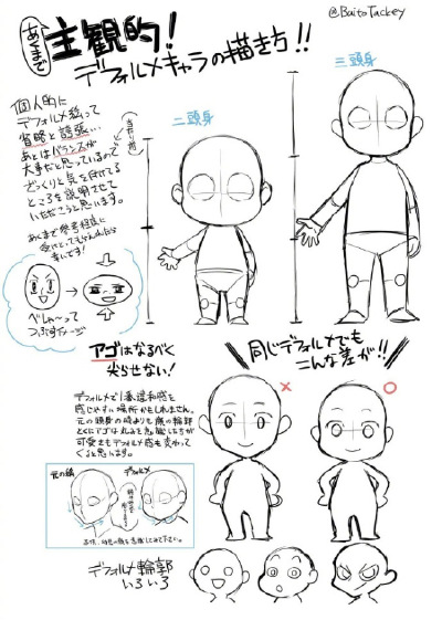 #Q版人物#画画素材#人体比例#