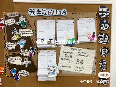 主题