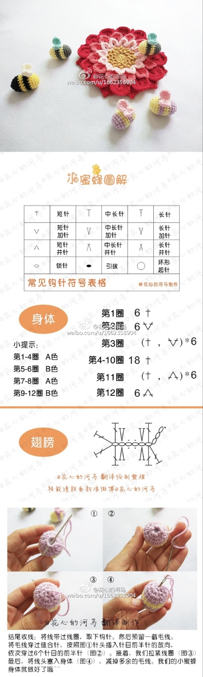墙饰