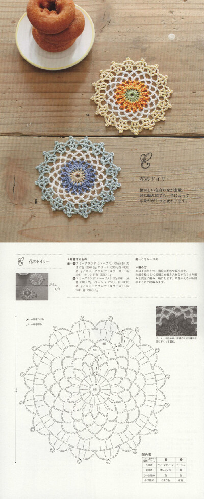 蕾丝