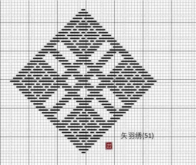 小巾绣